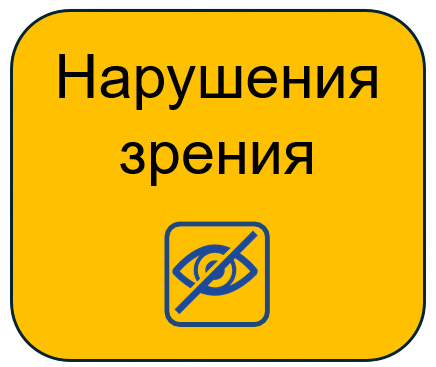 Описание 1